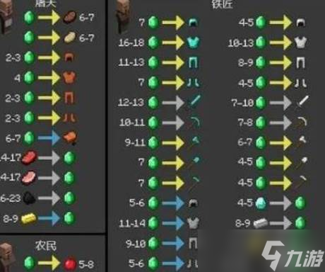我的世界基础技巧_我的世界基础指令