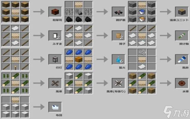 我的世界怎么做手机_我的世界里面做手机