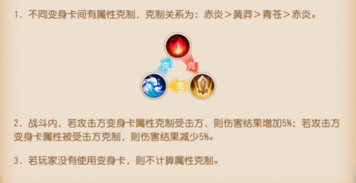 战斗新神器来袭！全新法宝、金阁仙子变身卡解析11