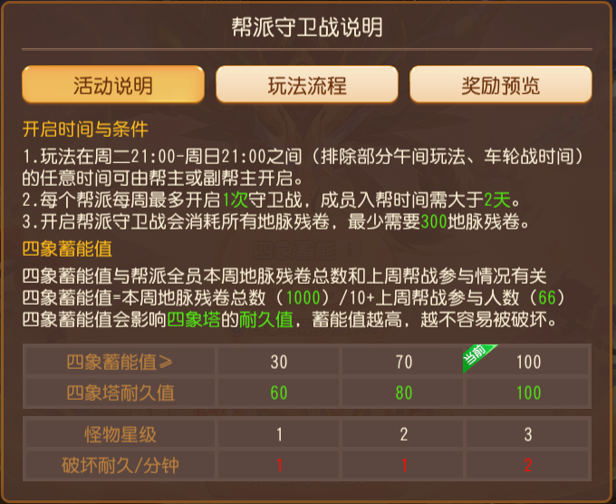 《梦幻西游》全新升级的帮派守卫战等你来战！6