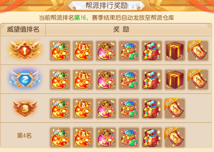 《梦幻西游》想要玩好开疆拓土召唤灵元身是重点！10