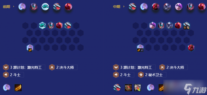 《金铲铲之战》S8秘术枪手阵容分享6