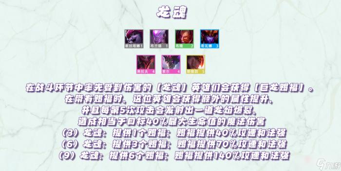 《金铲铲之战》天选福星版本羁绊效果大全4