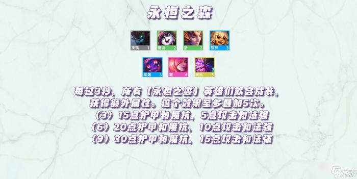 《金铲铲之战》天选福星版本羁绊效果大全5