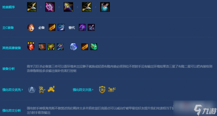 《金铲铲之战》s7.5屠龙射手玩法介绍6