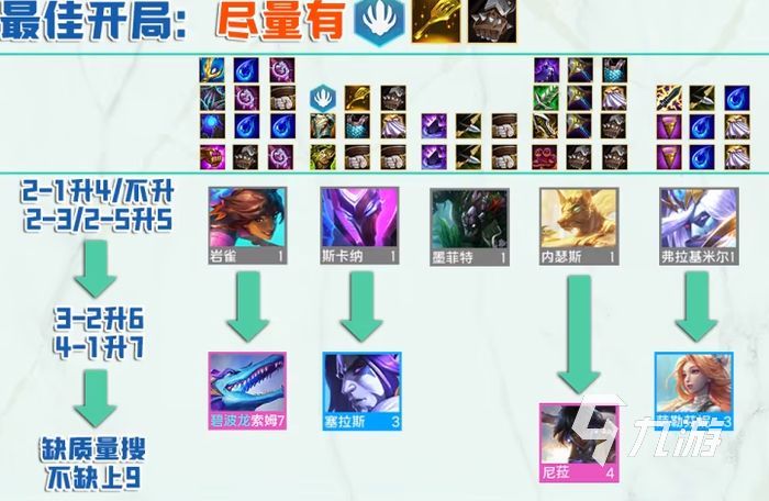 金铲铲之战隐秘之海版本最强阵容是什么1