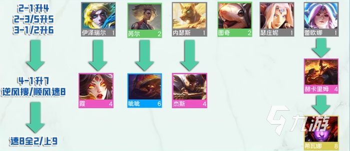 金铲铲之战隐秘之海版本最强阵容是什么2