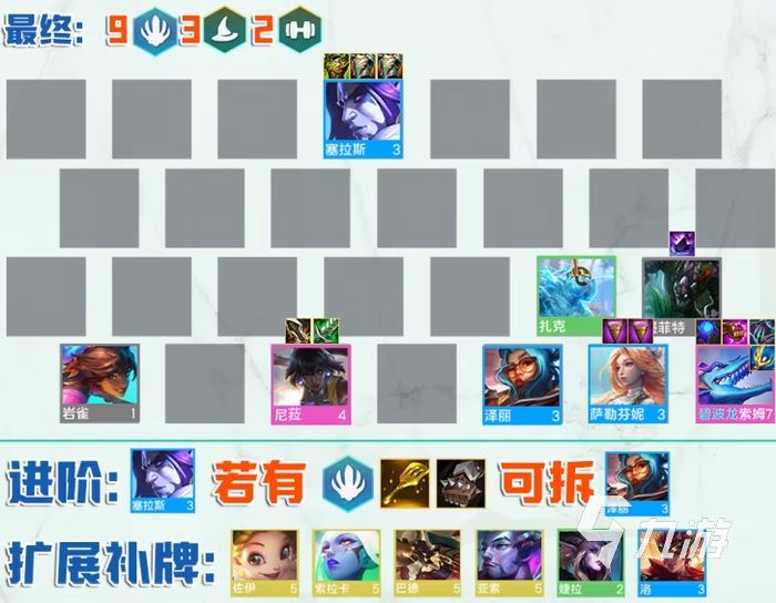 金铲铲之战隐秘之海版本最强阵容是什么3