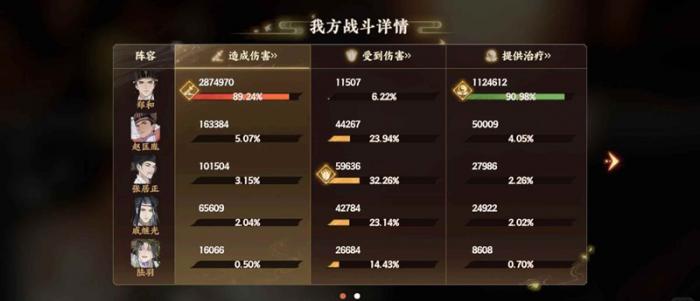 忘川风华录幽墟5姑射净灵通关攻略3