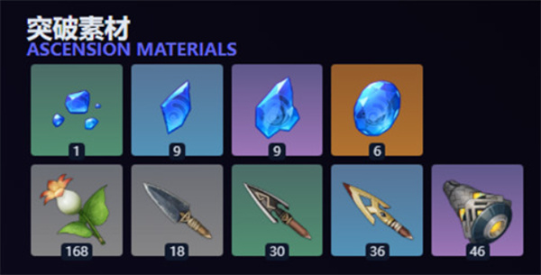 原神塔利雅如何培养2