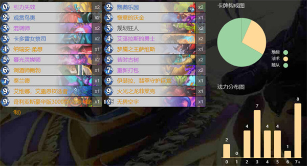 炉石传说满月牧卡组如何构筑2