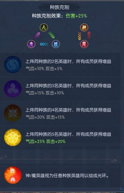 少年御灵师阵容怎么搭配3