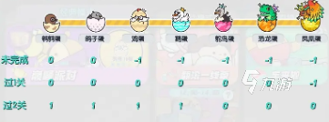 蛋仔派对最高多少级1