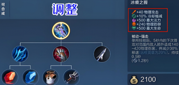 王者荣耀米莱狄最短cd怎么出装2