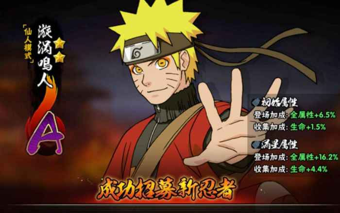 火影忍者哪个忍者最厉害1