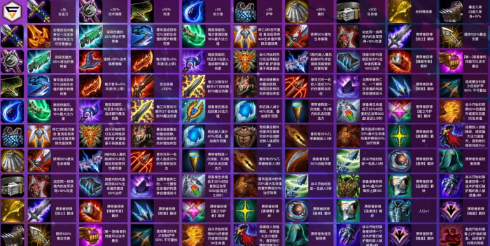 云顶之弈徽章怎么用3