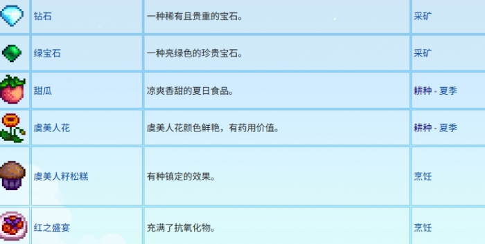 星露谷物语怎么约会潘妮1