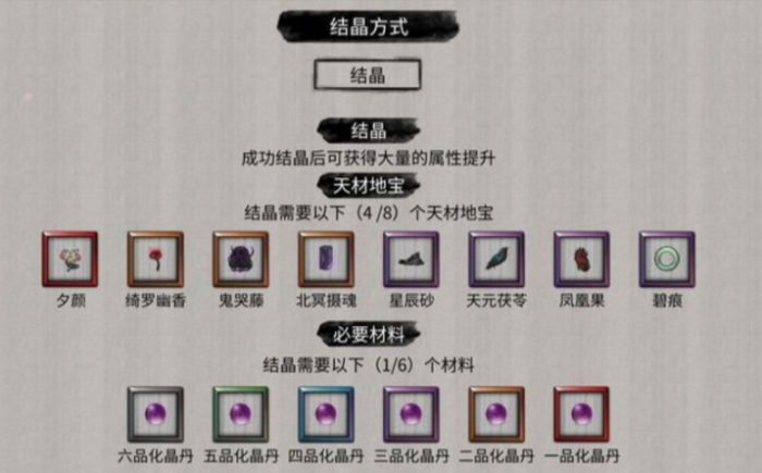 鬼谷八荒在哪里炼丹2