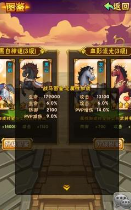 少年三国志孙尚香带什么战马2