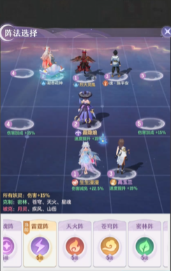 长安幻想普陀用什么阵法2