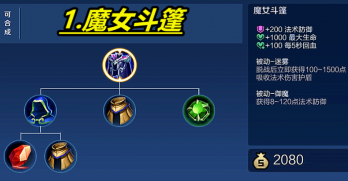 王者荣耀最强吕布出装出什么装备3