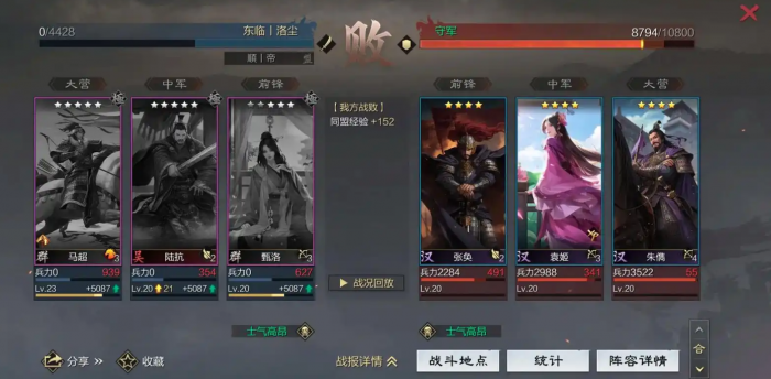 率土之滨马超前期带什么技能2