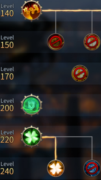 勇士与旅途符文经验怎么刷3