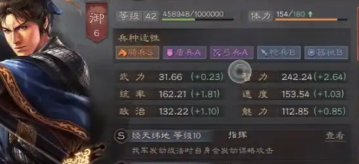 三国志战略版加智力有什么用1