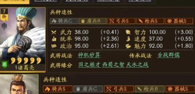 三国志战略版加智力有什么用3