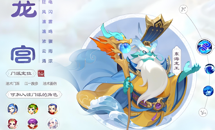 梦幻西游手游普陀和什么职业好2