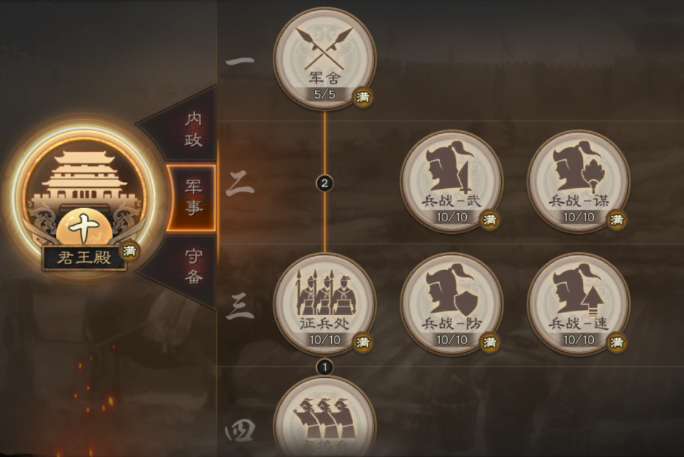 三国志战略版s3侠客军怎么藏兵3