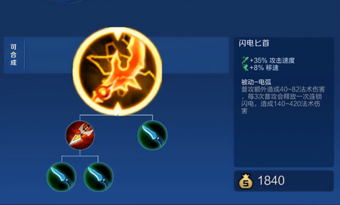 王者荣耀鲁班最强怎么出装1