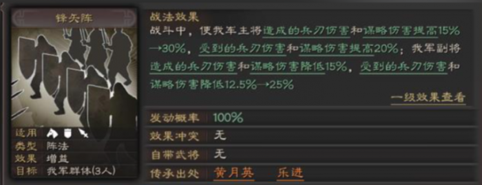 三国志战略版凌统怎么配3