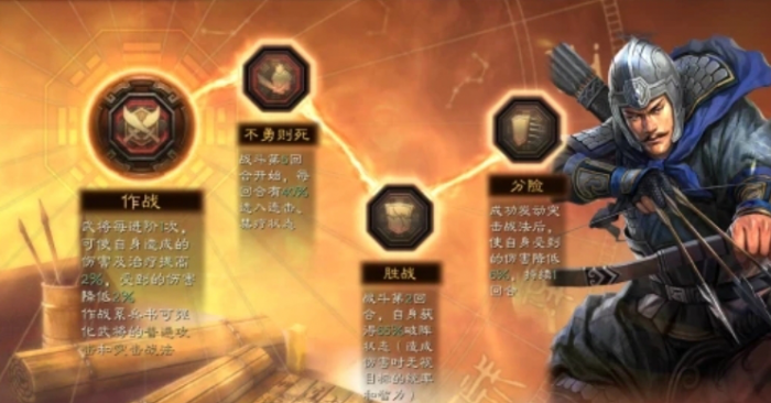 三国志战略版的远程攻击策略有哪些1