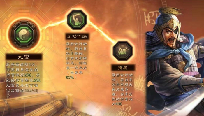 三国志战略版的远程攻击策略有哪些3