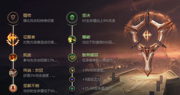 英雄联盟手游里有哪些英雄可以克制小鱼人2