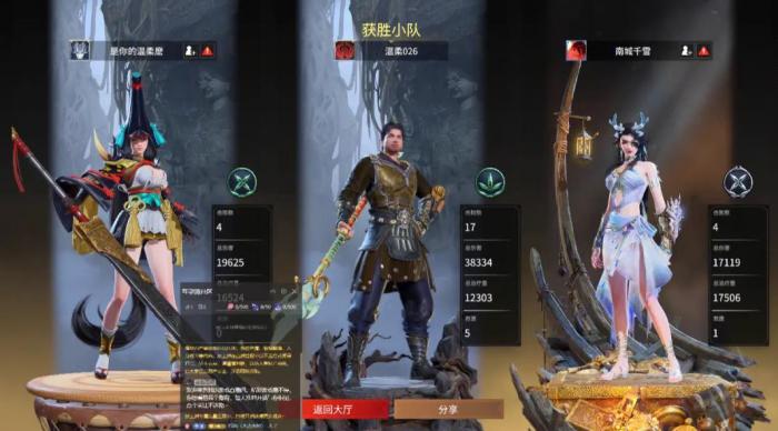 吞食天地2的最强阵容应该是什么1