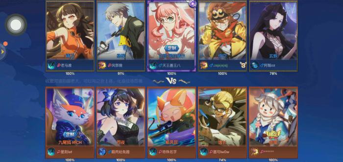 如何评估非人学园训练营的学习成果2