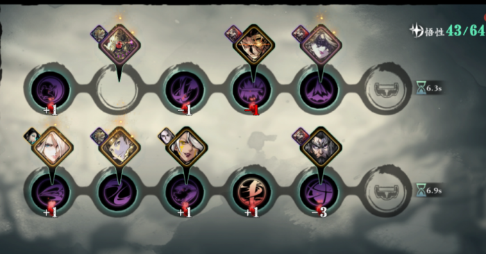 影之刃3心法等级怎么升级3