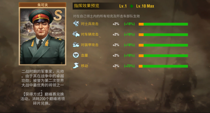 二战风云2朱可夫怎么换1