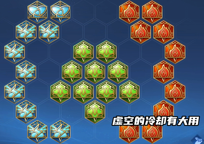 王者荣耀射手通用铭文出装怎么搭配1