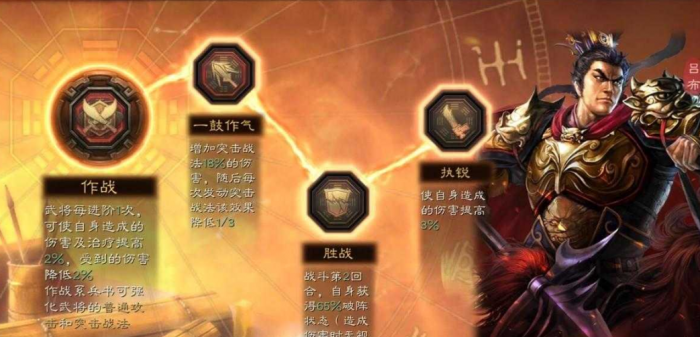 三国志战略版如何快速拿到吕布3