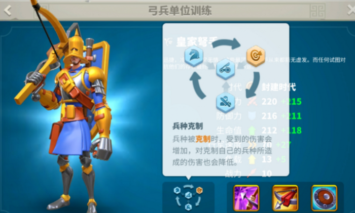 万国觉醒练什么兵种好2