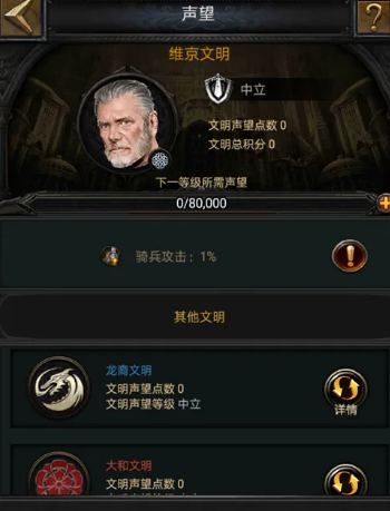 列王的纷争声望在哪儿2