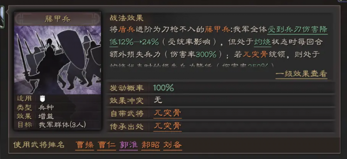 三国志战略版曹操战法带什么3
