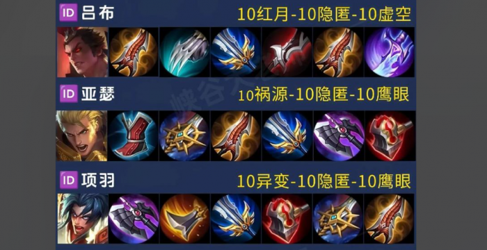 王者荣耀伤害暴涨的出装怎么搭配1