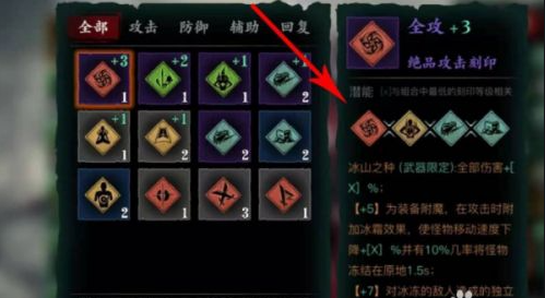 影之刃3刻印五圣是什么2