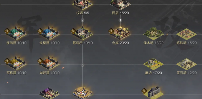 率土之滨四大营怎么升级1