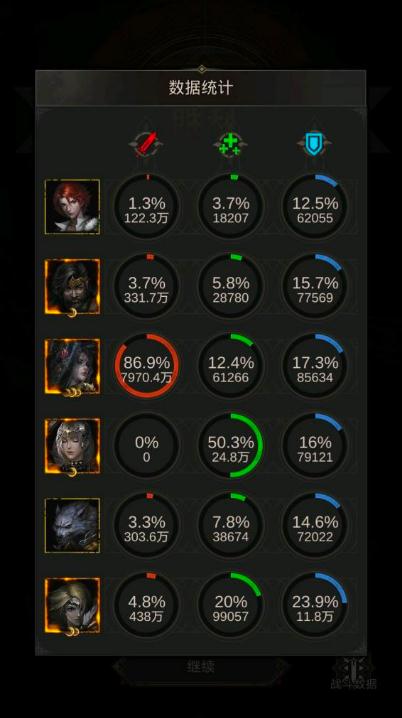 地下城堡2图14怎么进省精力1