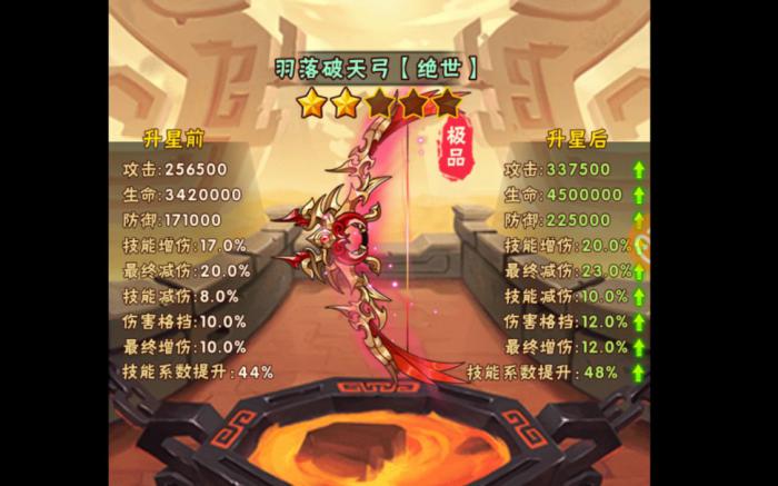 少年三国志化金丹怎么获取2